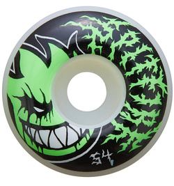 Spitfire Wheels Bighead 99DU Classic Deathmask 