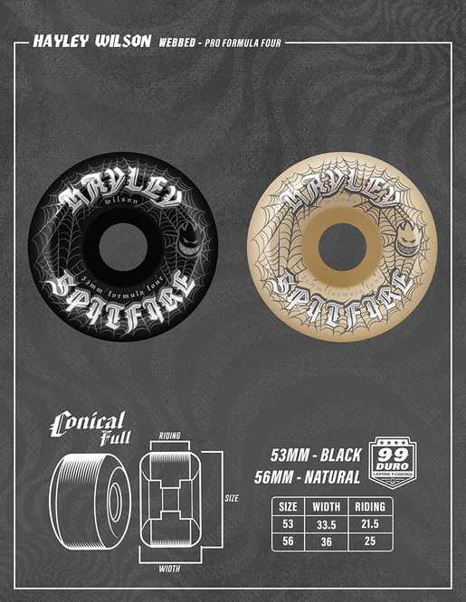 Spitfire - PRO F4 Hayley Wilson Webbed - Conical Full 99DU