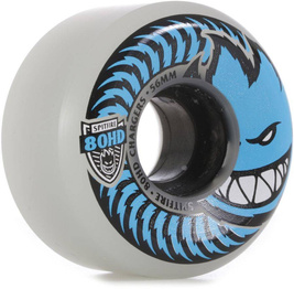 koła Spitfire Charger Wheels 80HD Conical Full (Blue)
