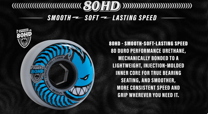Spitfire Charger Wheels 80HD Conical Full (Blue)
