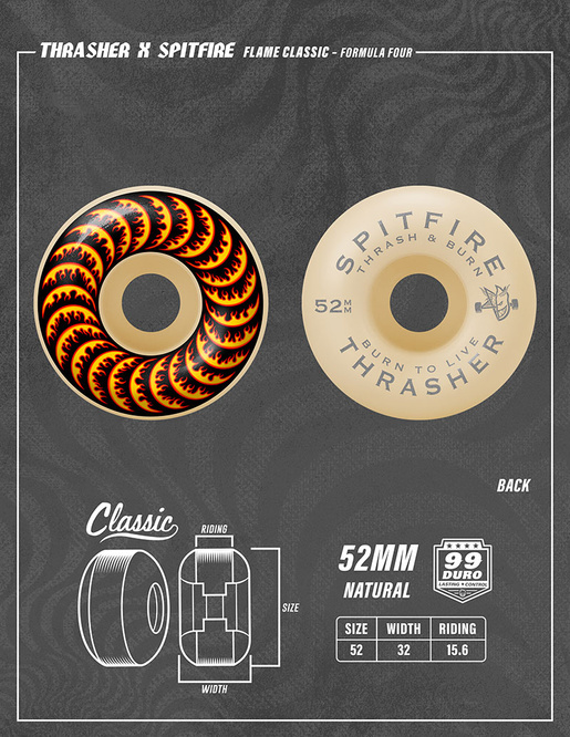 Spitfire - F4 Flame Classic Thrasher x Spitfire 99DU